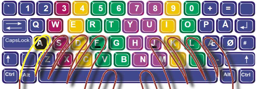 13 Best Free Typing Lessons for Kids and Adults