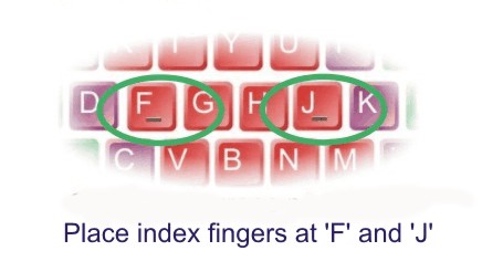 Zehnfingersystem Lernen Kostenlos 10 Finger System Uben